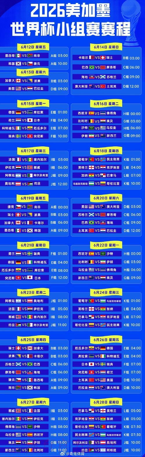 2026世界杯赛事比分官方高清实时直播更新 2026世界杯赛事比分官方高清实时直播更新