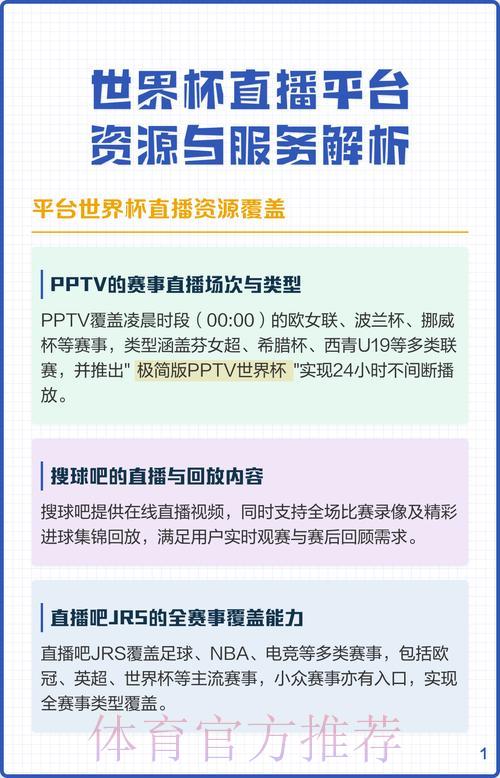 世界杯热门直播平台盘点 世界杯热门直播平台盘点