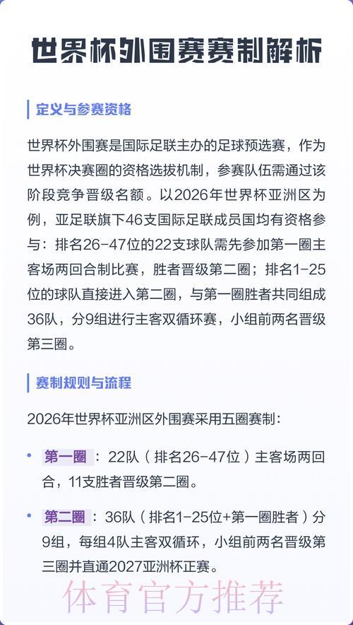2026世界杯竞猜外围玩法全攻略与最优方案解析 2026世界杯竞猜外围玩法全攻略与最优方案解析