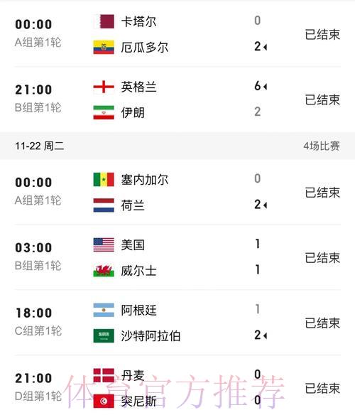 世界杯赛事比分查询平台官方入口