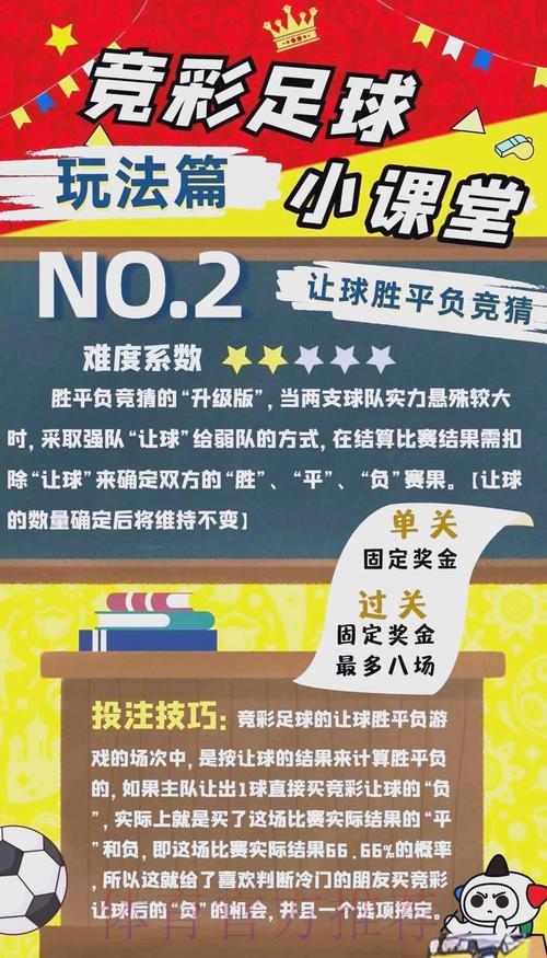 足球世界杯竞猜达人的实战经验与技巧分享