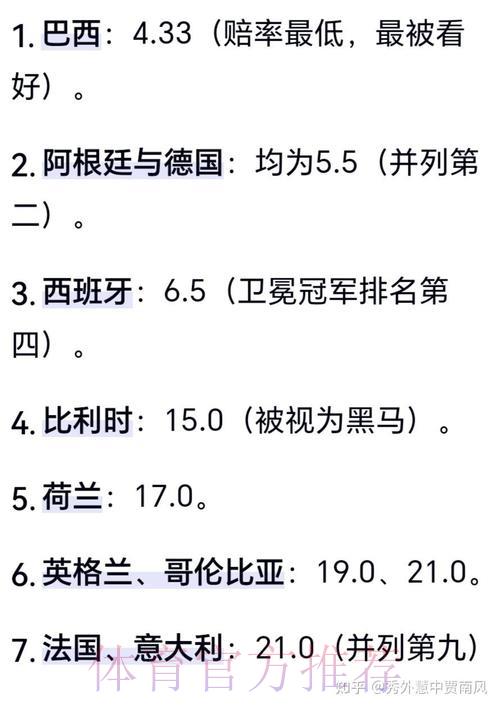 深度解析：如何科学预测2026年世界杯冠军