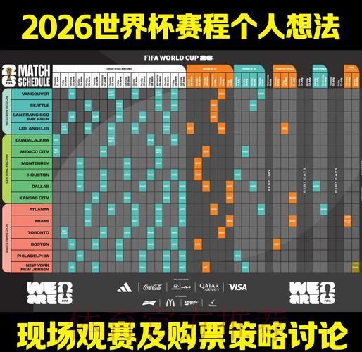2026年世界杯赛果预测深度解析与走势研判