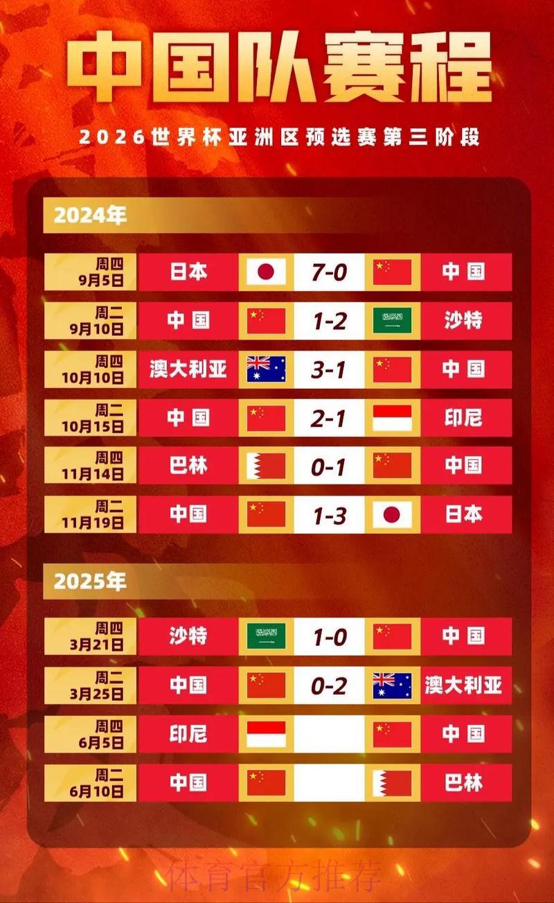 世界杯竞猜平台：专业赔率数据精准可靠全程保障