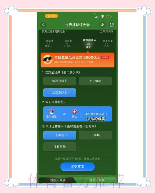 世界杯竞猜报名攻略:热门赛事深度解析 世界杯竞猜报名攻略:热门赛事深度解析