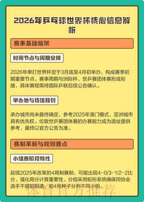 2026年世界杯赛事数据深度解析与探究 2026年世界杯赛事数据深度解析与探究
