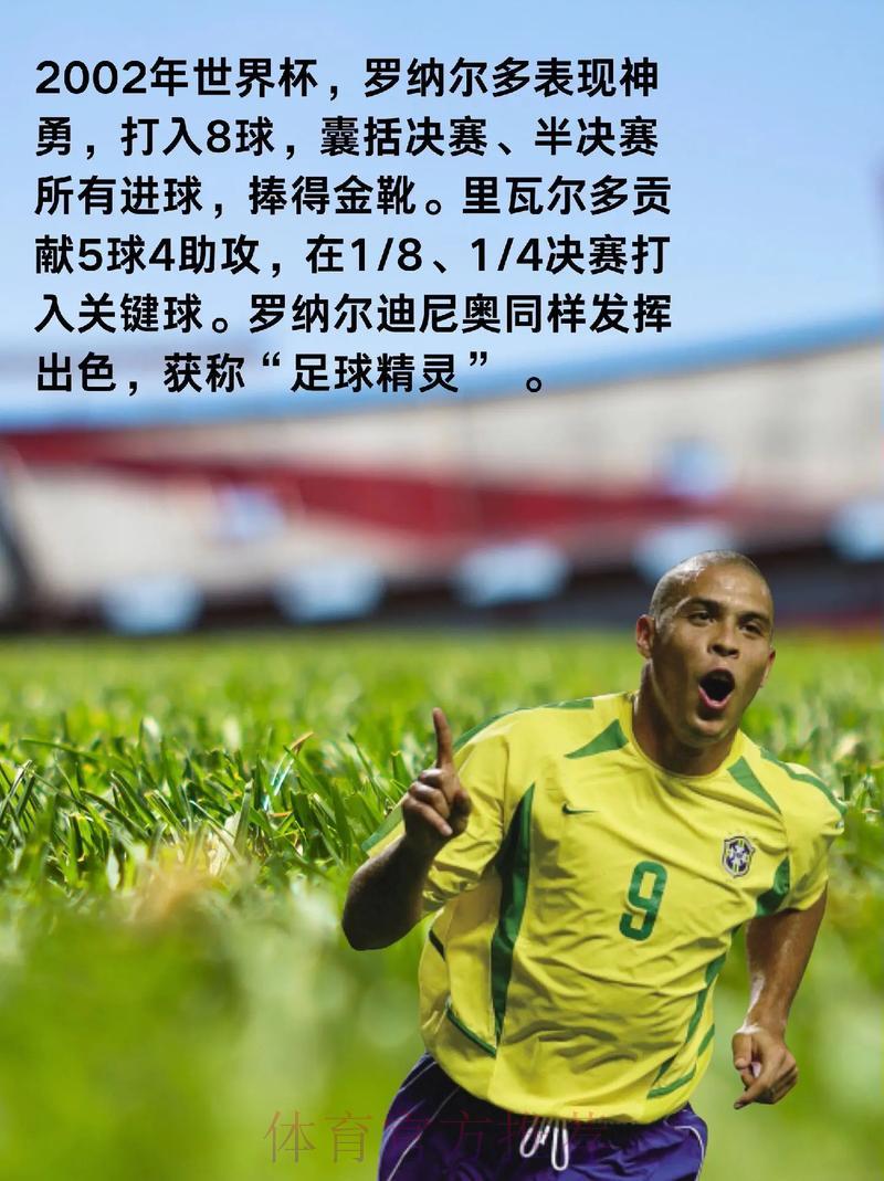 世界杯赛事历史数据深度解读