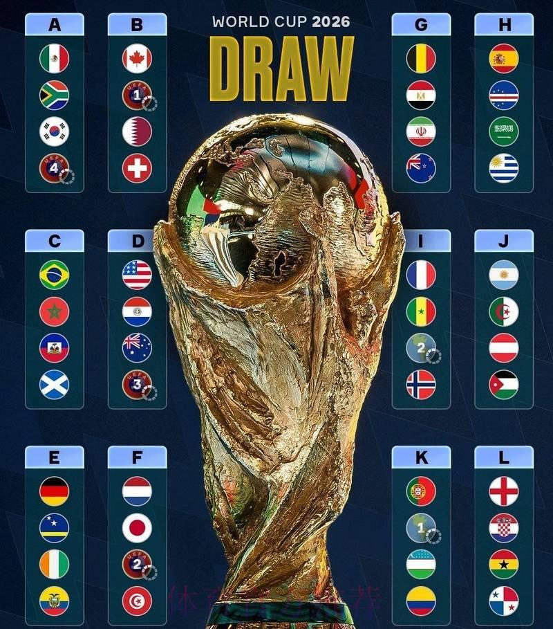 2026世界杯预选赛：强队对决深度解析与赛果预测