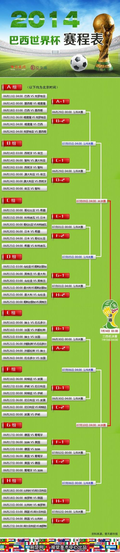 世界杯官方平台入口完全指南