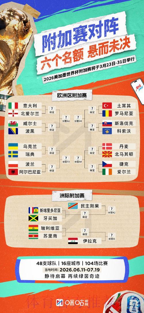 世界杯官方平台入口完全指南