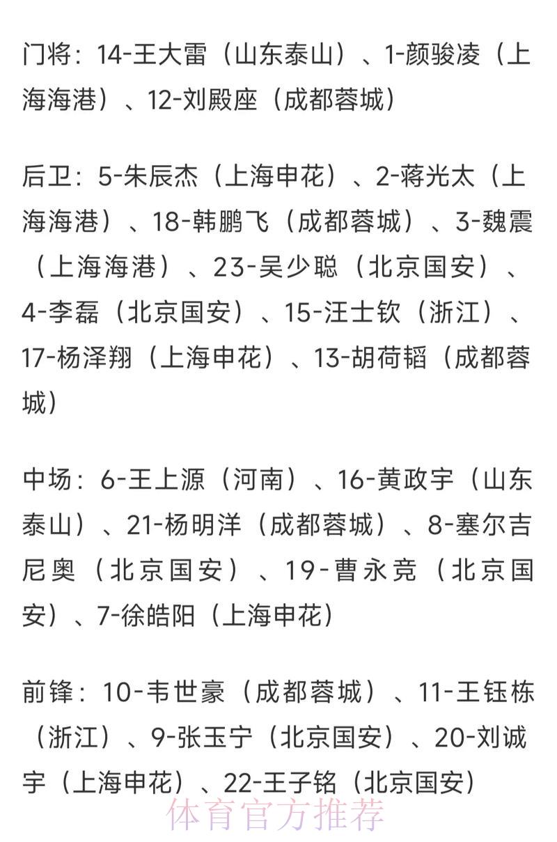 世界杯竞猜全攻略:读懂赔率背后的玄机与科学预测技巧 世界杯竞猜全攻略:读懂赔率背后的玄机与科学预测技巧