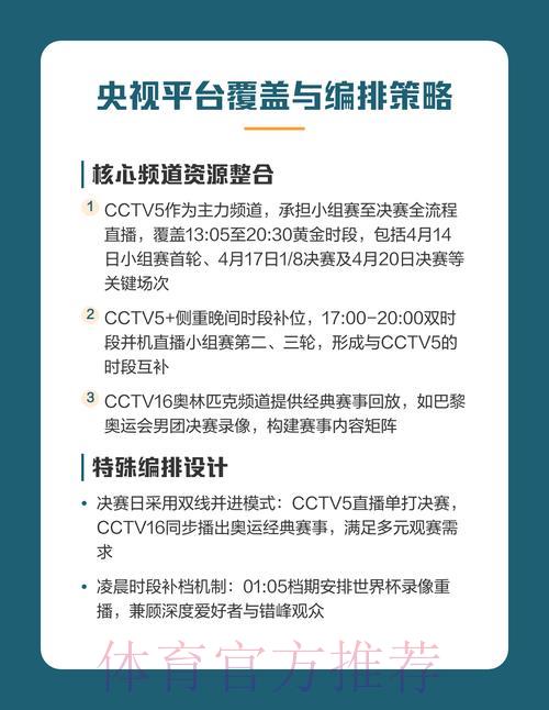 2026世界杯直播全攻略：打造你的最佳观赛体验