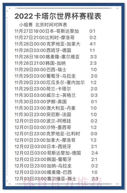 世界杯竞猜平台全攻略:掌握预测技巧轻松制胜 世界杯竞猜平台全攻略:掌握预测技巧轻松制胜