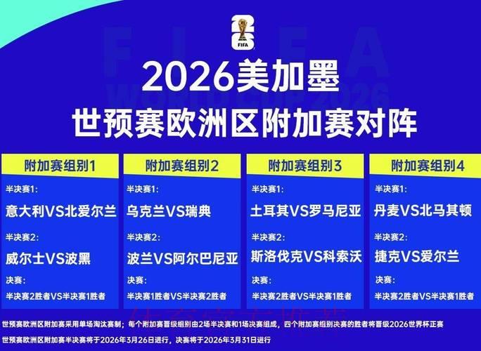 深度解析2026世界杯预测网站最新热门内容