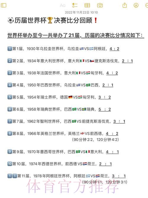 世界杯精彩瞬间：那些永载史册的经典比分时刻