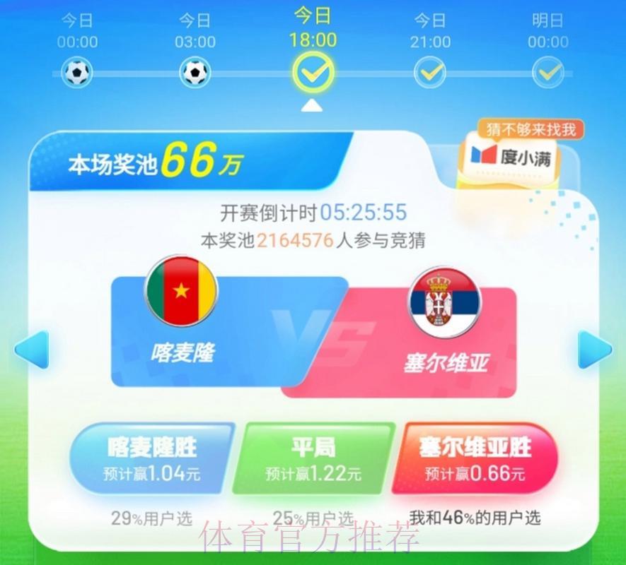 世界杯竞猜平台服务商的信誉评估与可靠性研究