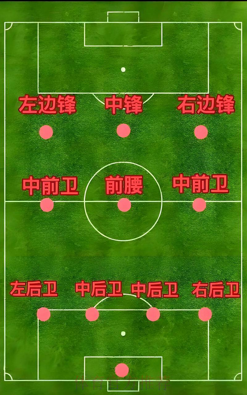 世界杯各队防守实力深度解析