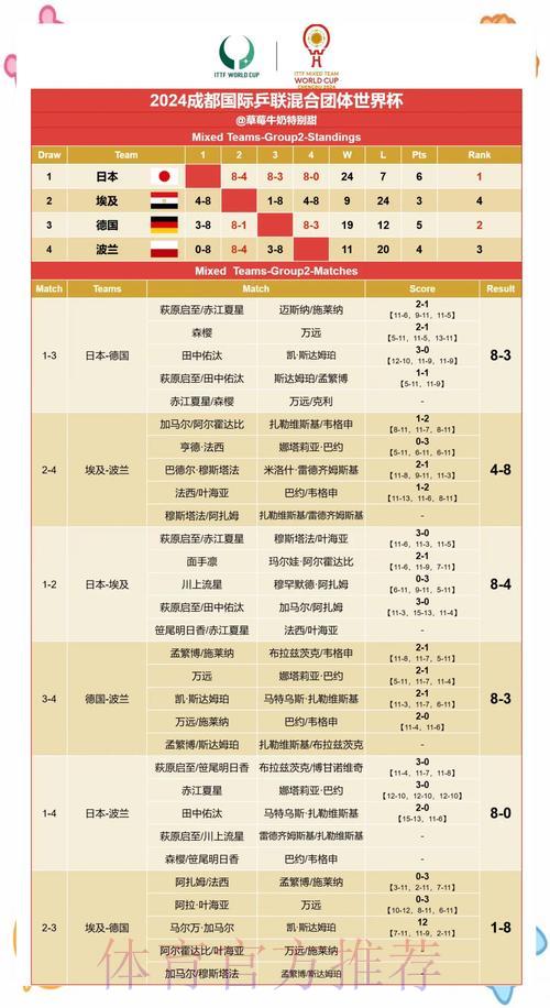 历届世界杯赛果回顾：胜负趋势深度解读