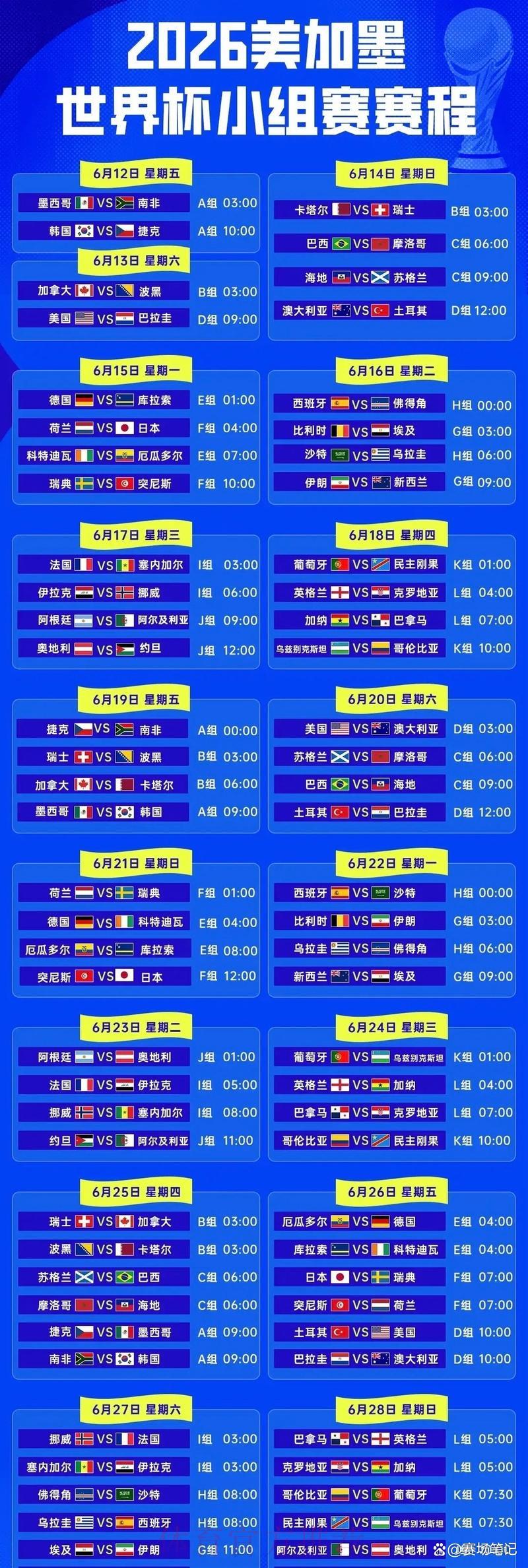2026年世界杯赛事直播时间表