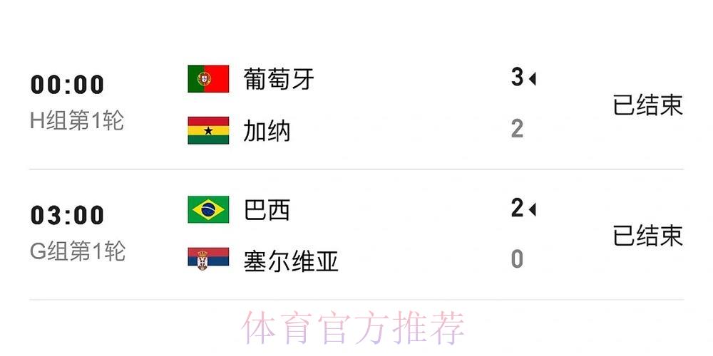 世界杯比分官方网站入口地址获取方法