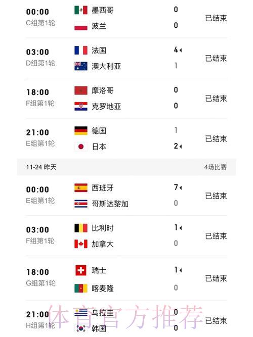 世界杯比分官方网站入口地址获取方法