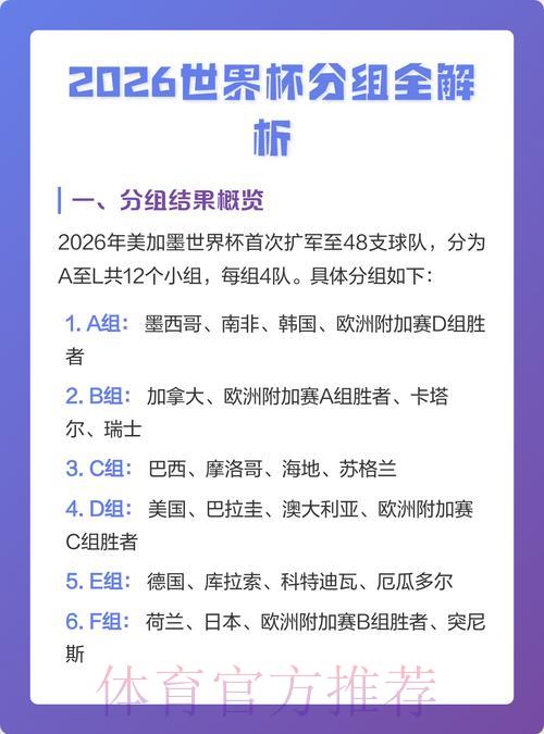 2026世界杯预选赛权威解析平台