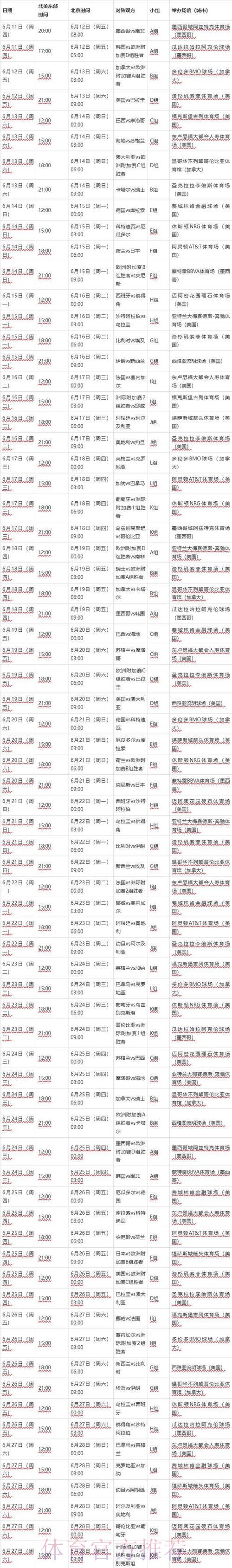 2026年世界杯全部赛程时间一览