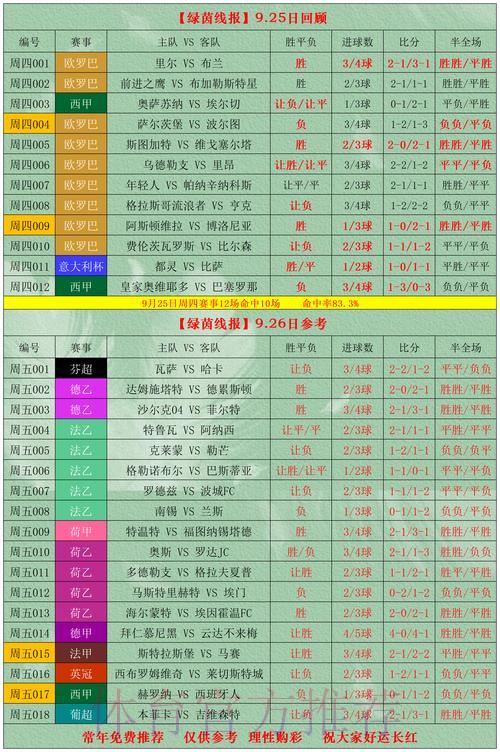 世界杯博彩风险把控：如何有效规避亏损的实用指南