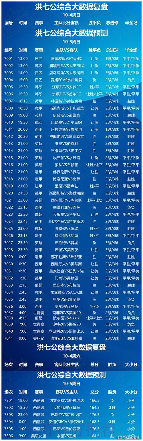 世界杯博彩风险把控：如何有效规避亏损的实用指南