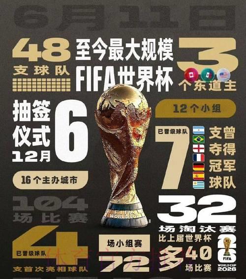 2026世界杯竞猜投注权威解析平台 2026世界杯竞猜投注权威解析平台