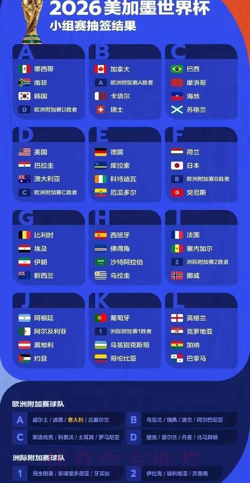 2026年国际足联世界杯深度解读与精彩赛事前瞻